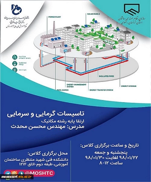 برگزاری  دورهای آموزشی  ارتقاء پایه در رشته های مکانیک و برق ( آموزش آزاد ) در محل دانشکده  2