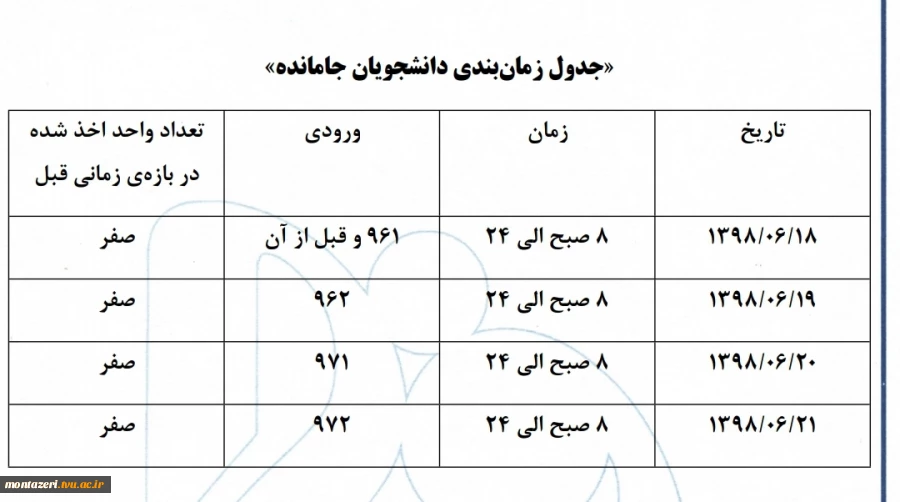 توجه توجه (( دانشجویانی که انتخاب واحدننمودهاند )) 2