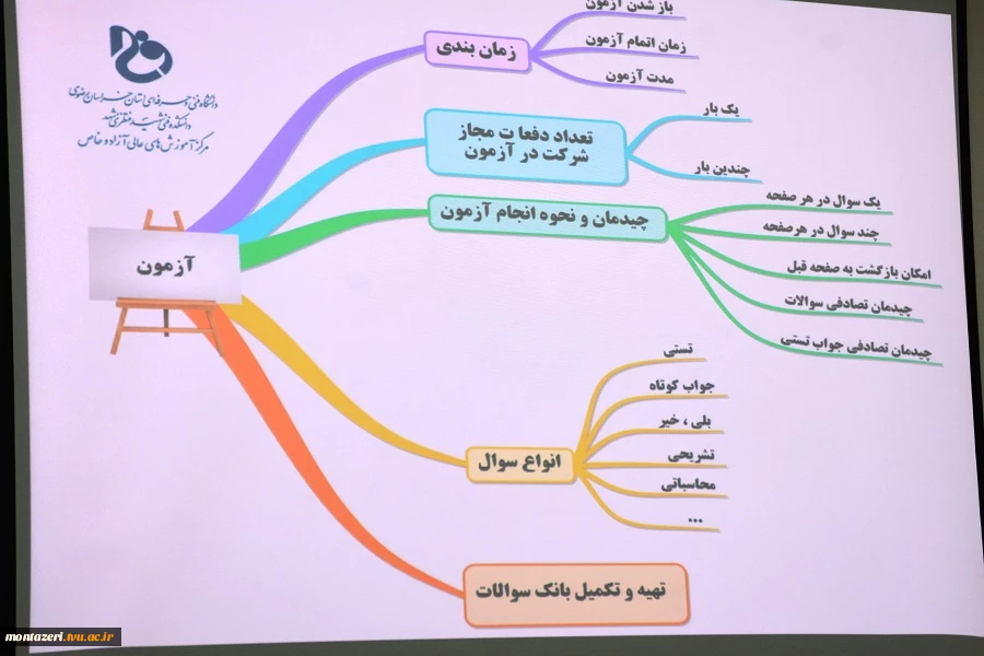 برگزاری جلسه با اعضای هیت علمی  5