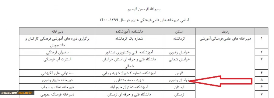 تنها دانشکده فنی  کشور با دو  سهمیه 
اتحادیه انجمن های علمی برق و طریق رضوی 
دو دبیرخانه هنری ، علمی ، فرهنگی و آموزشی 1399 -1400 در دانشکده فنی شهید منتظری  2