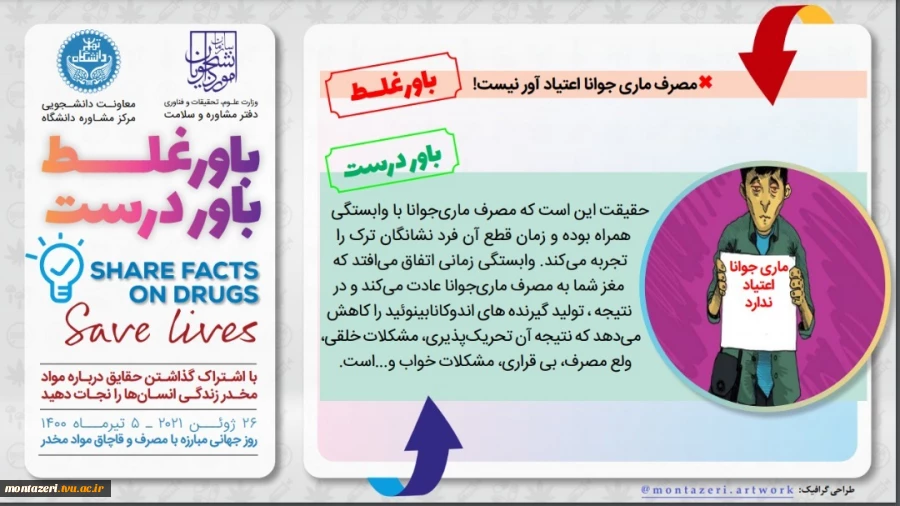  به مناسبت روز جهانی مبارزه با مصرف و قاچاق مواد مخدر 
مرکز مشاوره دانشگاه فنی و حرفه ای استان خراسان رضوی  تقدیم می کند 


 2