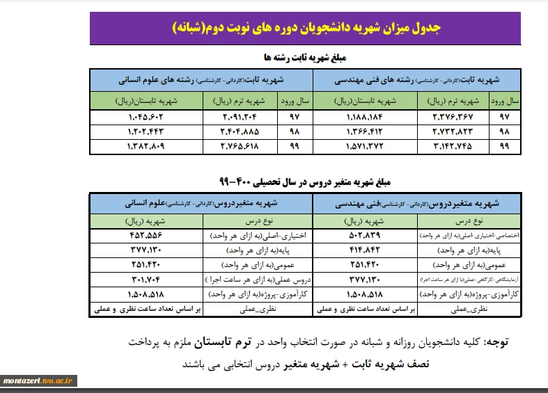 جدول میزان شهریه دانشجویان دوره های نوبت دوم(شبانه)  2