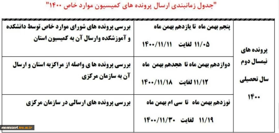 زمانبندی ارسال پرونده های کمیسیون موارد خاص  بهمن 1400