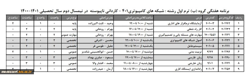 برنامه هفتگی دانشجویان ترم اول   شبکه های کامپیوتری گروه ب  دانشکده فنی شهید منتظری در نیمسال دوم ۱۴۰1-۱۴۰۰