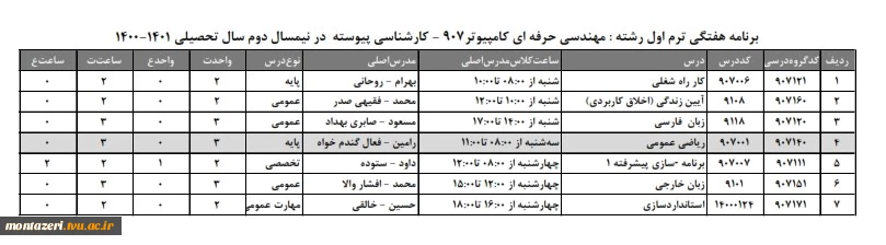 برنامه هفتگی دانشجویان کارشناسی پیوسته ترم اول    مهندسی حرفه ای کامپیوتر  دانشکده فنی شهید منتظری در نیمسال دوم ۱۴۰1-۱۴۰۰