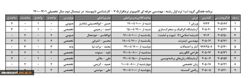 برنامه هفتگی دانشجویان کارشناسی ناپیوسته ترم اول    مهندسی حرفه ای کامپیوتر نرم افزار گروه ب  دانشکده فنی شهید منتظری در نیمسال دوم ۱۴۰1-۱۴۰۰