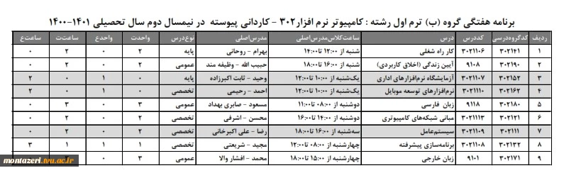 برنامه هفتگی دانشجویان کاردانی ترم اول    کامپیوتر نرم افزار گروه ب  دانشکده فنی شهید منتظری در نیمسال دوم ۱۴۰1-۱۴۰۰