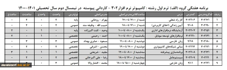 برنامه هفتگی دانشجویان کاردانی ترم اول    کامپیوتر نرم افزار گروه الف  دانشکده فنی شهید منتظری در نیمسال دوم ۱۴۰1-۱۴۰۰