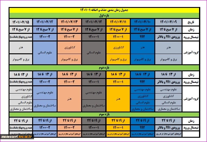 جدول زمان بندی حذف و اضافه 1-1401 2