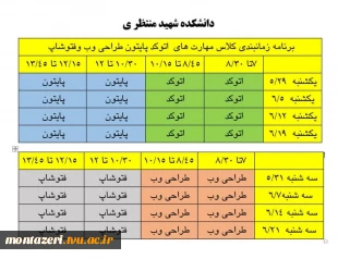 دوره ICDL و نرم افزارهای کاربردی 4