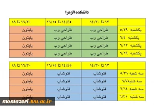 دوره ICDL و نرم افزارهای کاربردی 5