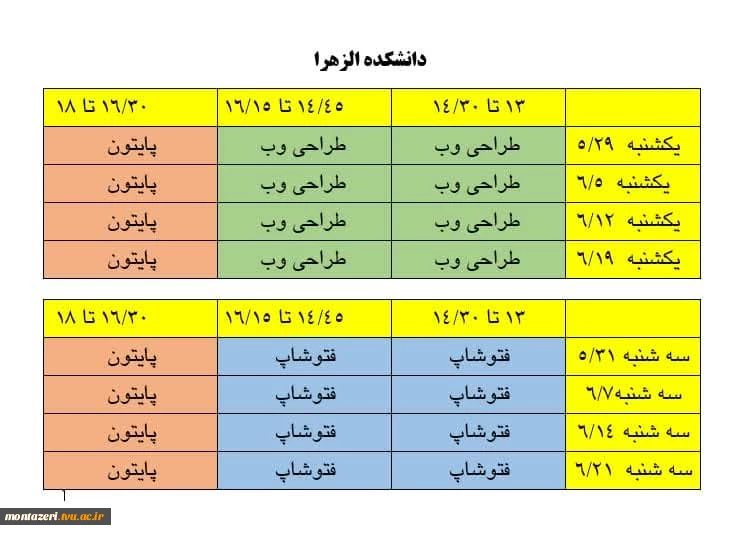 دوره ICDL و نرم افزارهای کاربردی 5