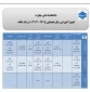 تقویم آموزشی سال تحصیلی 1405-1404