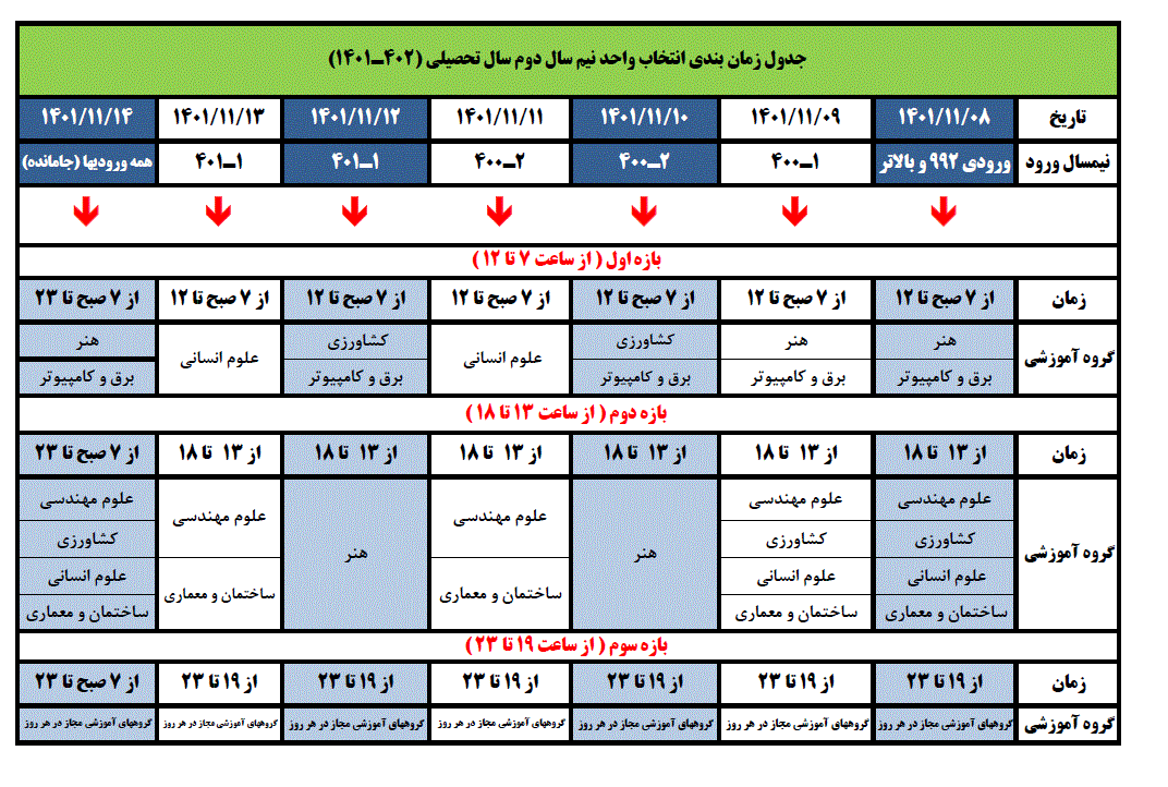 جدول زمان بندی انتخاب واحد 2-1401 2